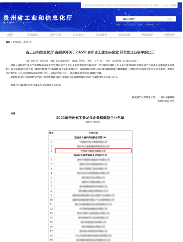 20220530141626_0802 Z6·尊龙「中国区」官方网站