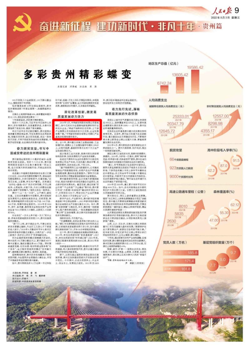 20220808145627_8873 Z6·尊龙「中国区」官方网站