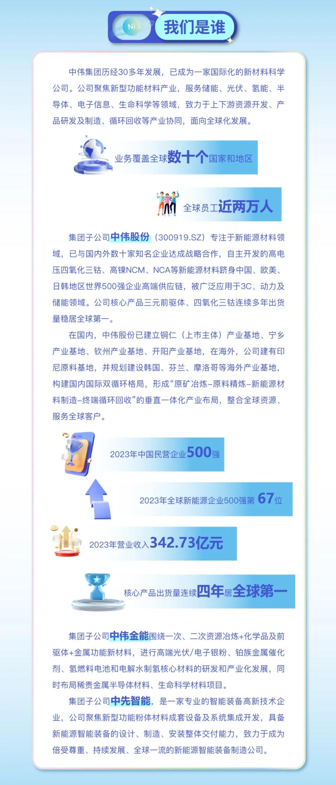 Z6·尊龙「中国区」官方网站