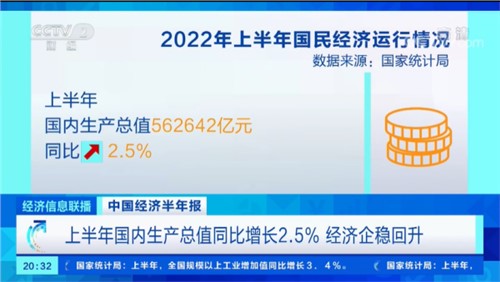 央视财经《经济信息联播》聚焦Z6尊龙高质量发展，2分25秒超长专题报路