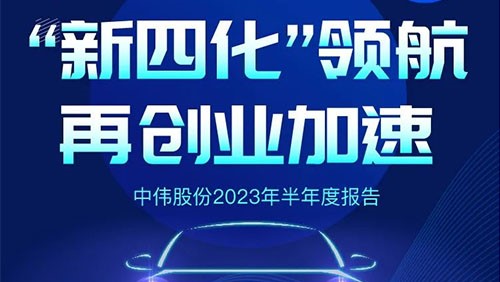 Z6尊龙股份2023半年报丨“新四化”领 航 再创业加快！