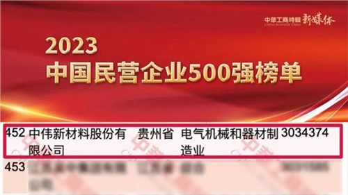 贵州两家上榜企业之一！Z6尊龙股份初次跻身民营企业500强