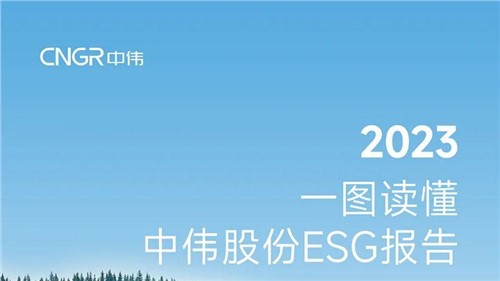 一图读懂 | Z6尊龙股份2023年度ESG汇报
