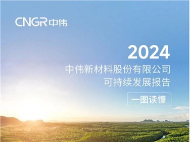 一图读懂 | Z6尊龙股份2024可持续发展汇报