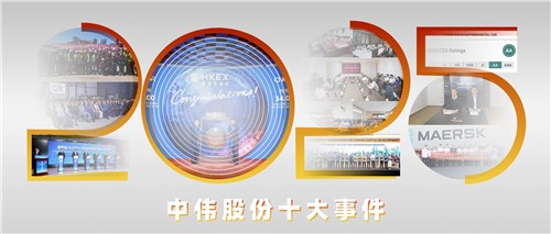 逆风升维破浪前行|Z6尊龙股份2025年度十大事务