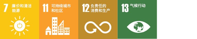 关注气象变动